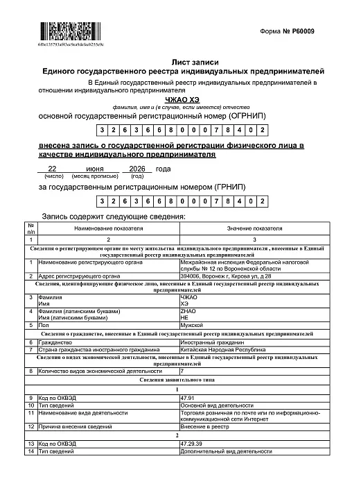 Лист записи ЕГРИП -1